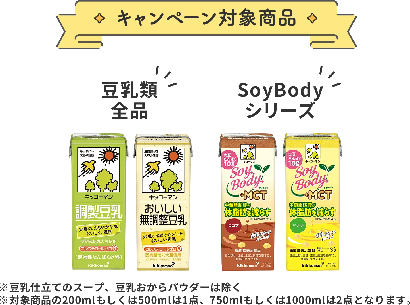 キャンペーン対象商品 豆乳類全品 SoyBodyシリーズ ※豆乳仕立てのスープ、豆乳おからパウダーは除く ※対象商品の200mlもしくは500mlは1点、 　750mlもしくは1Lは2点となります。