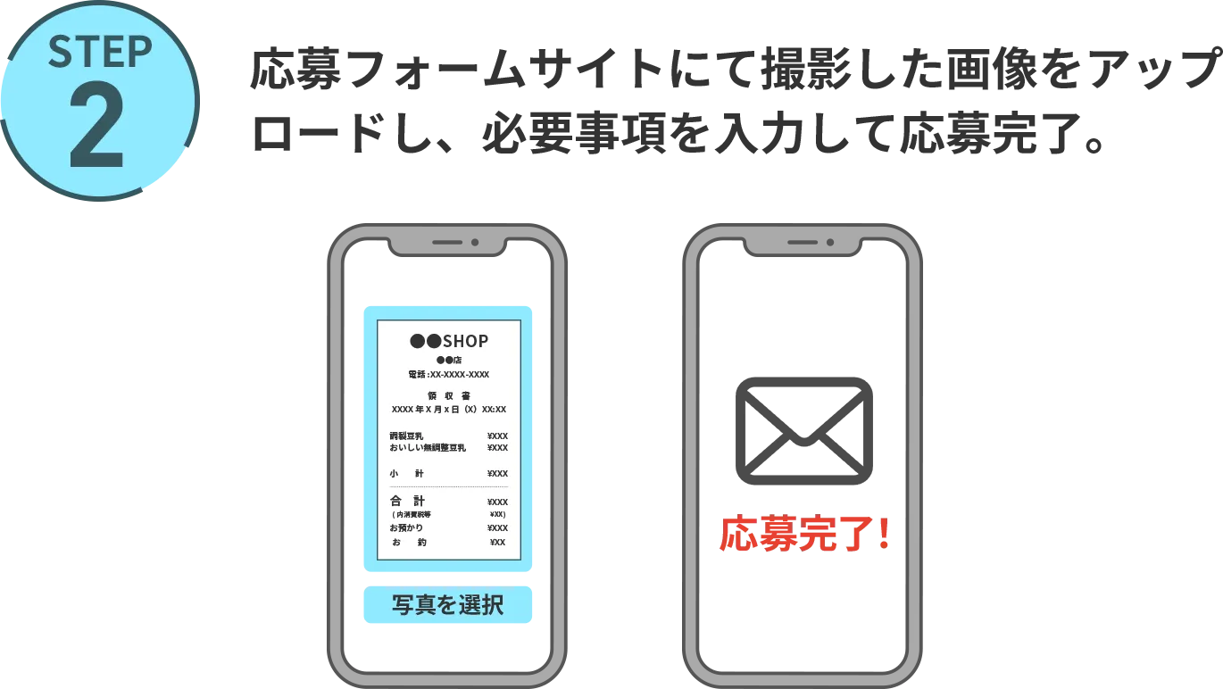 STEP2 応募フォームサイトにて撮影した 画像をアップロードし、 必要事項を入力して応募完了。