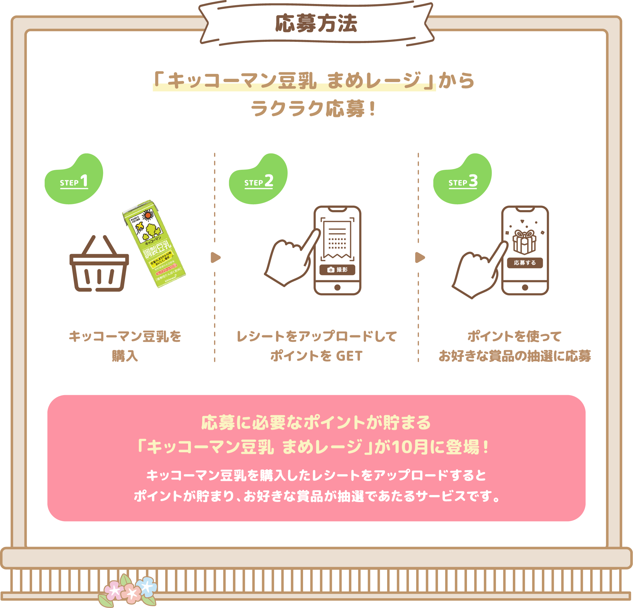 応募方法 「キッコーマン豆乳 まめレージ」からラクラク応募！ STEP1 キッコーマン豆乳を購入 STEP2 レシートをアップロードしてポイントをGET STEP3 ポイントを使って豪華景品の抽選に応募 応募に必要なポイントが貯まる「キッコーマン豆乳 まめレージ」が10月に登場！ キッコーマン豆乳を購入したレシートをアップロードするととうにゅうポイントが貯まり、お好きな景品が抽選であたるサービスです。